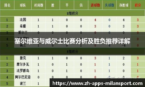 关键词1